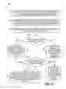 Fig. 07 - Item-level hold decisioning