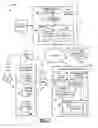 Fig. 08 - Item-level hold decisioning