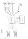 Fig. 05 - Method and System of Enabling Investment in Real Estate Assets in Exchange for Periodic Payments