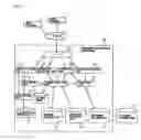 Fig. 02 - DOCUMENT MANAGEMENT APPARATUS, METHOD, AND PROGRAM
