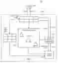 Fig. 01 - Querying Data and an Associated Ontology in a Database Management System