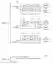 Fig. 08 - Querying Data and an Associated Ontology in a Database Management System