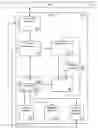 Fig. 01 - Address generation unit for accessing a multi-dimensional data structure in a desired pattern
