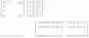 Fig. 02 - Address generation unit for accessing a multi-dimensional data structure in a desired pattern
