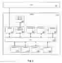 Fig. 03 - Address generation unit for accessing a multi-dimensional data structure in a desired pattern