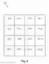Fig. 05 - Address generation unit for accessing a multi-dimensional data structure in a desired pattern