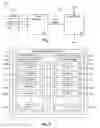Fig. 08 - Address generation unit for accessing a multi-dimensional data structure in a desired pattern