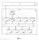 Fig. 03 - Address generation unit using end point patterns to scan multi-dimensional data structures
