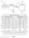 Fig. 08 - Address generation unit using end point patterns to scan multi-dimensional data structures