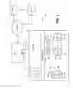 Fig. 02 - Object storage