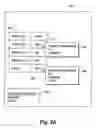 Fig. 03 - User driven ad-hoc permission granting for shared business information