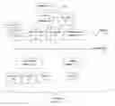 Fig. 01 - CAPTURING ENTERPRISE ARCHITECTURES