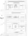 Fig. 03 - CAPTURING ENTERPRISE ARCHITECTURES