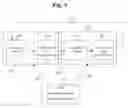 Fig. 05 - CAPTURING ENTERPRISE ARCHITECTURES