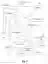 Fig. 08 - CAPTURING ENTERPRISE ARCHITECTURES
