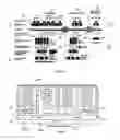 Fig. 02 - Method of creating hierarchical indices for a distributed object system