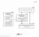 Fig. 02 - EXTENDABLE BUSINESS TYPE SYSTEM IN A PERFORMANCE MANAGEMENT PLATFORM