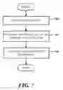 Fig. 08 - EXTENDABLE BUSINESS TYPE SYSTEM IN A PERFORMANCE MANAGEMENT PLATFORM