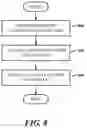Fig. 09 - EXTENDABLE BUSINESS TYPE SYSTEM IN A PERFORMANCE MANAGEMENT PLATFORM