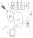 Fig. 02 - Redirection of multimedia content between receiver devices associated with a user