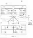 Fig. 12 - Use of peripheral component interconnect input/output virtualization devices to create high-speed, low-latency interconnect