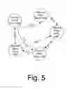 Fig. 06 - Peer-to-peer packet scheduling algorithm