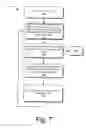 Fig. 08 - Peer-to-peer packet scheduling algorithm
