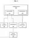 Fig. 02 - Methods and apparatuses for improving SATA target device detection