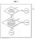 Fig. 04 - Methods and apparatuses for improving SATA target device detection