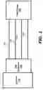 Fig. 02 - Establishing communication over serial buses in a slave device