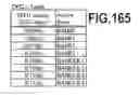 Fig. 166 - Memory device, memory controller and memory system