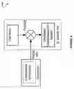 Fig. 08 - Apparatus, system, method, and computer program product for executing a program utilizing a processor to generate keys for decrypting content