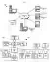 Fig. 02 - Analyzing Coverage of Code Changes