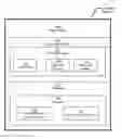 Fig. 01 - Method and system for platform independent fault management