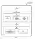 Fig. 02 - Method and system for platform independent fault management