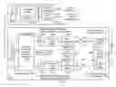 Fig. 01 - Wireless terminal baseband processor high speed turbo decoding module