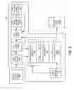 Fig. 06 - Wireless terminal baseband processor high speed turbo decoding module
