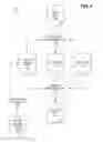 Fig. 02 - Differencing and merging tree-structured documents