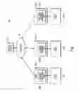 Fig. 02 - Mechanism for collaboratively exchanging navigation information in a distributed document review