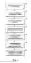 Fig. 08 - Mechanism for collaboratively exchanging navigation information in a distributed document review
