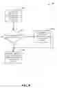 Fig. 09 - Abstracted display building method and system