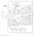 Fig. 02 - Method of operating a device for controlling home automation equipment