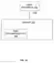 Fig. 02 - Task decomposition with data availability