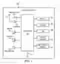 Fig. 02 - METHOD AND APPARATUS FOR DISPLAYING A WINDOW OVER A SELECTABLE HOME SCREEN