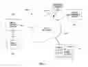 Fig. 02 - Parental Control Graphical User Interface