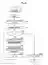 Fig. 44 - Information processing apparatus and information processing method