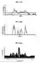 Fig. 49 - Information processing apparatus and information processing method