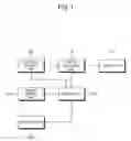 Fig. 02 - DISPLAY APPARATUS AND METHOD OF DISPLAYING CONTENTS LIST