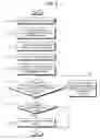 Fig. 06 - DISPLAY APPARATUS AND METHOD OF DISPLAYING CONTENTS LIST