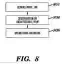 Fig. 09 - Architecture view generation method and system